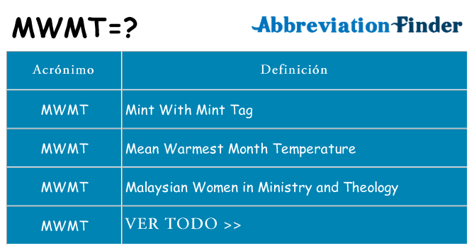 ¿Qué quiere decir mwmt