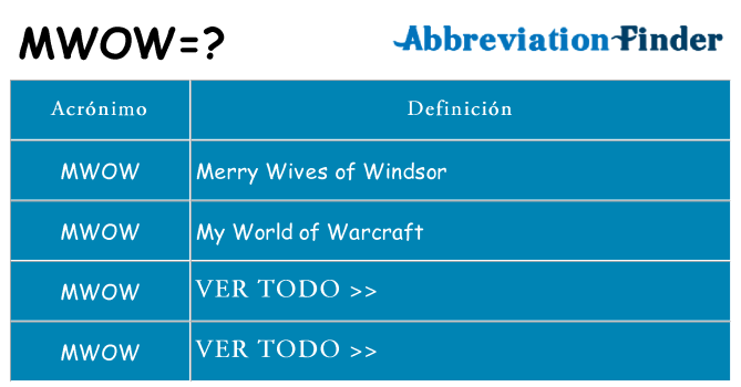 ¿Qué quiere decir mwow