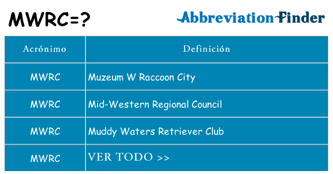 ¿Qué quiere decir mwrc