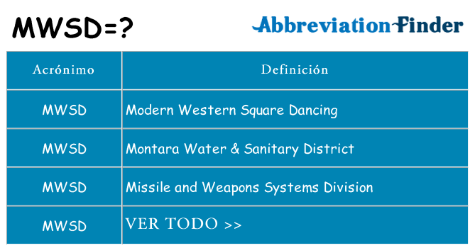¿Qué quiere decir mwsd