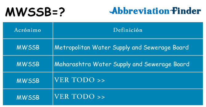 ¿Qué quiere decir mwssb