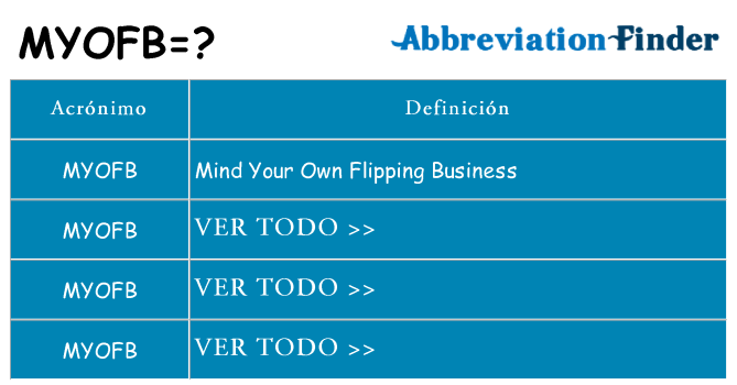 ¿Qué quiere decir myofb