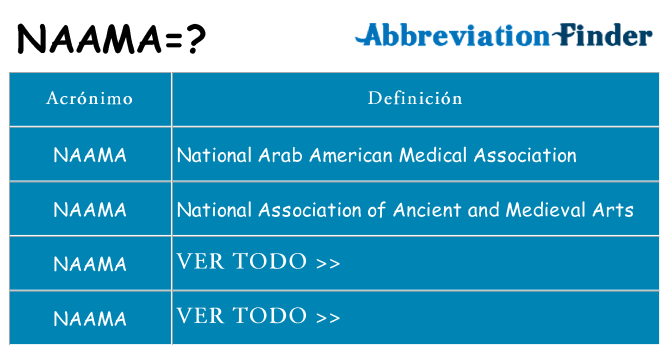 ¿Qué quiere decir naama