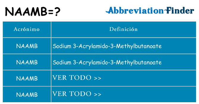 ¿Qué quiere decir naamb