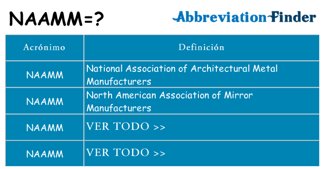 ¿Qué quiere decir naamm