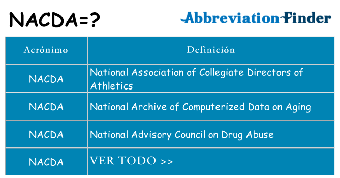 ¿Qué quiere decir nacda