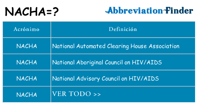 ¿Qué quiere decir nacha