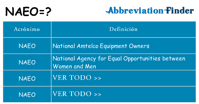 ¿Qué quiere decir naeo