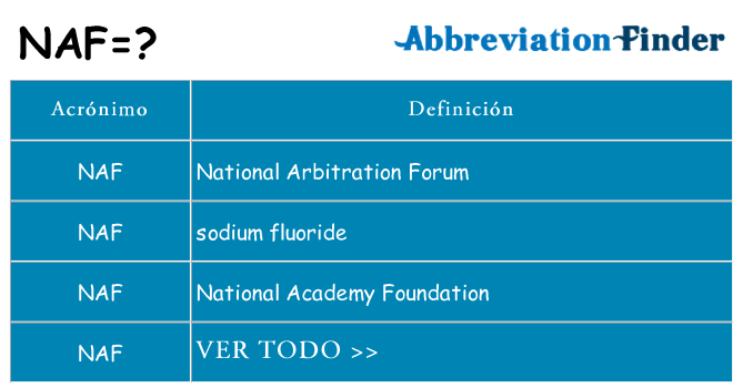 ¿Qué quiere decir naf