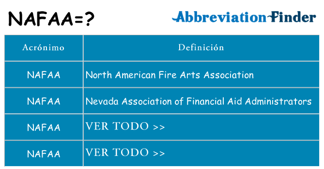 ¿Qué quiere decir nafaa