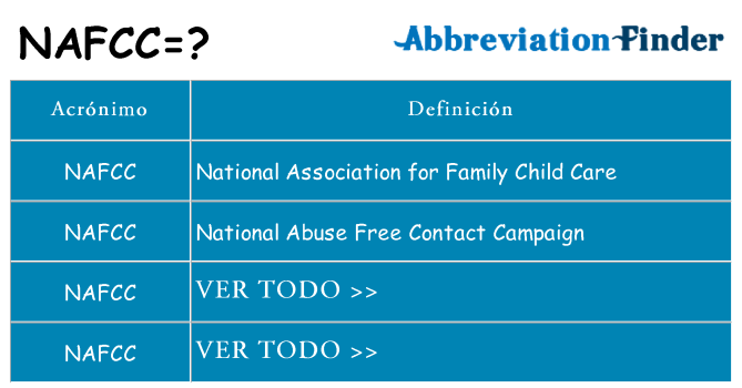 ¿Qué quiere decir nafcc