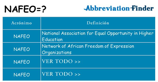 ¿Qué quiere decir nafeo