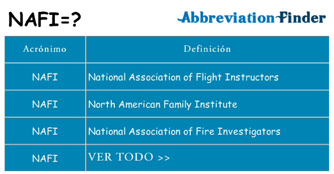 ¿Qué quiere decir nafi