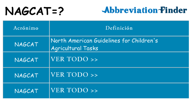¿Qué quiere decir nagcat