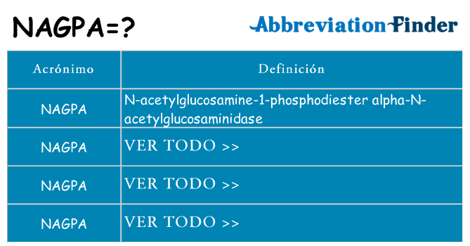 ¿Qué quiere decir nagpa