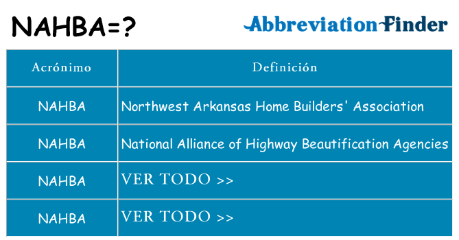 ¿Qué quiere decir nahba
