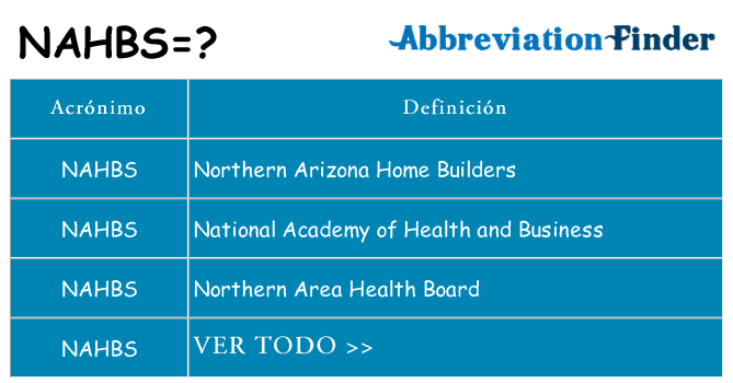 ¿Qué quiere decir nahbs
