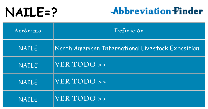 ¿Qué quiere decir naile