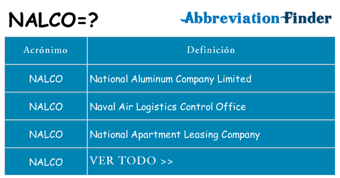 ¿Qué quiere decir nalco