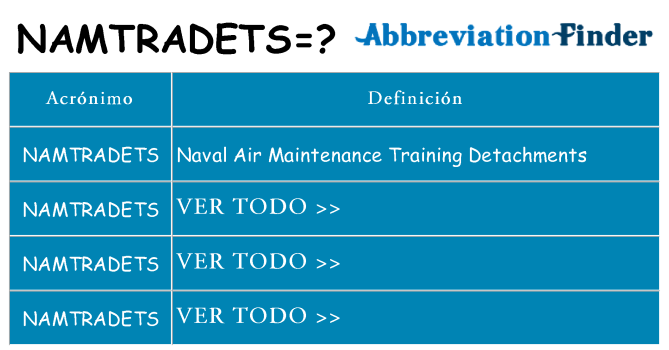 ¿Qué quiere decir namtradets