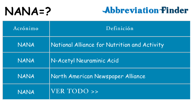 ¿Qué quiere decir nana