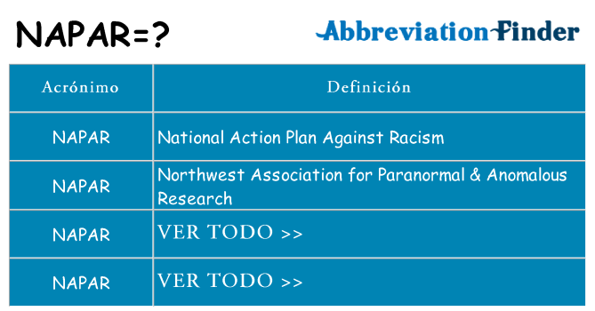 ¿Qué quiere decir napar