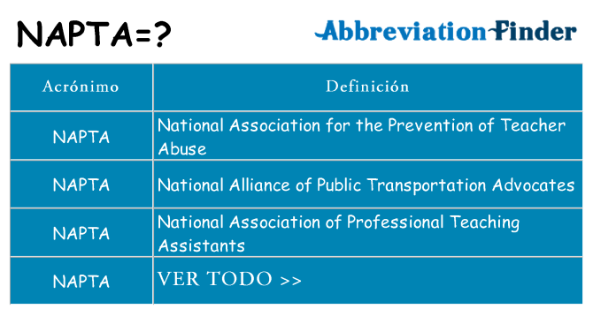 ¿Qué quiere decir napta