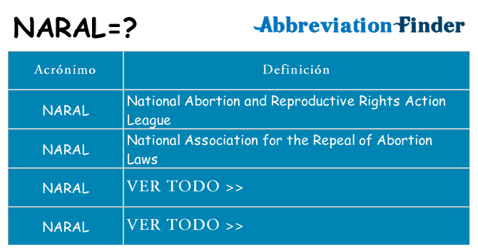 ¿Qué quiere decir naral