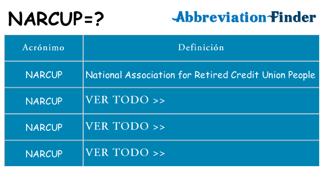 ¿Qué quiere decir narcup