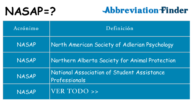¿Qué quiere decir nasap