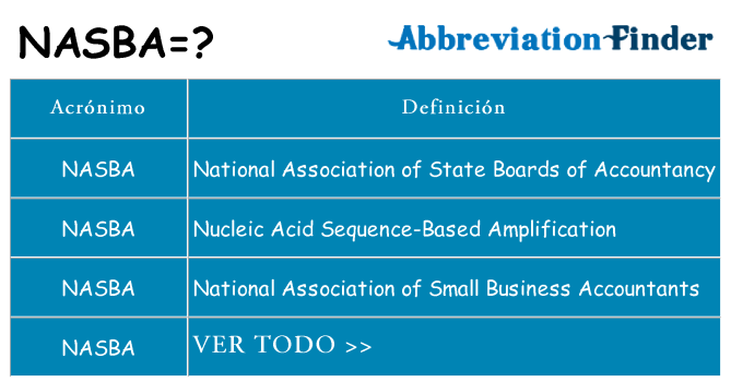 ¿Qué quiere decir nasba