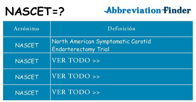 ¿Qué quiere decir nascet