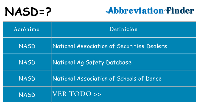 ¿Qué quiere decir nasd