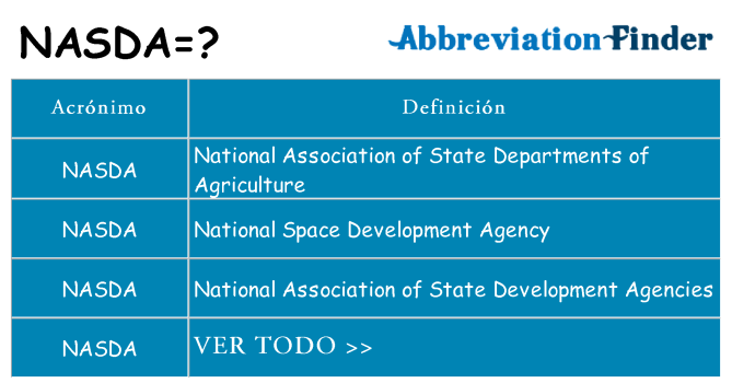 ¿Qué quiere decir nasda