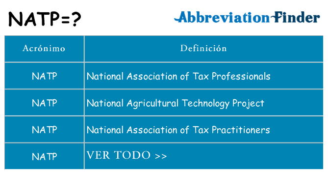 ¿Qué quiere decir natp