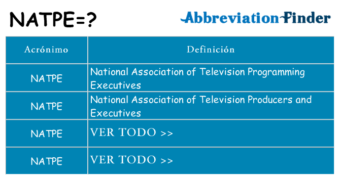 ¿Qué quiere decir natpe