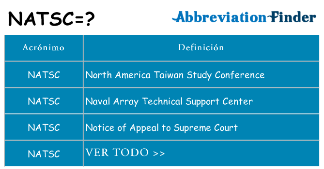 ¿Qué quiere decir natsc
