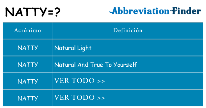 ¿Qué quiere decir natty