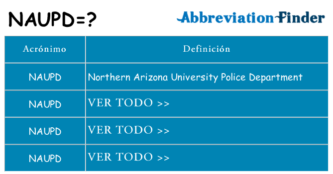 ¿Qué quiere decir naupd