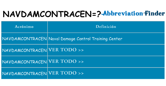 ¿Qué quiere decir navdamcontracen