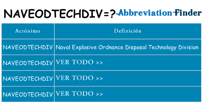 ¿Qué quiere decir naveodtechdiv