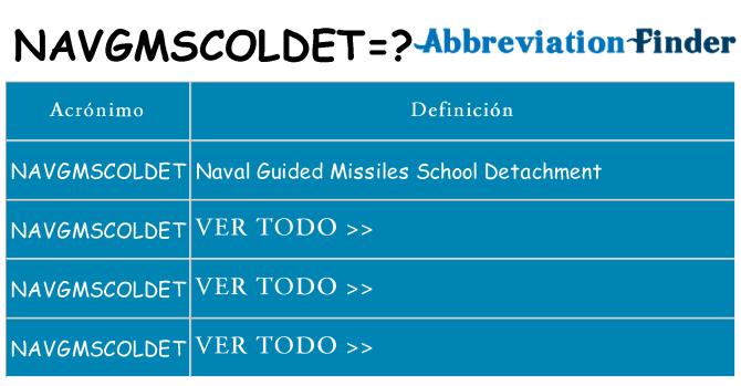 ¿Qué quiere decir navgmscoldet