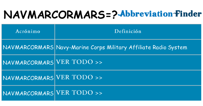 ¿Qué quiere decir navmarcormars