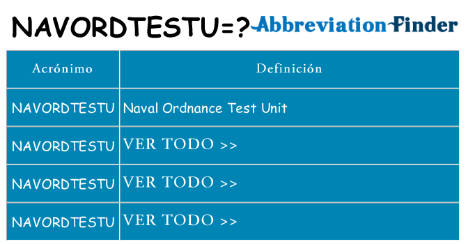 ¿Qué quiere decir navordtestu