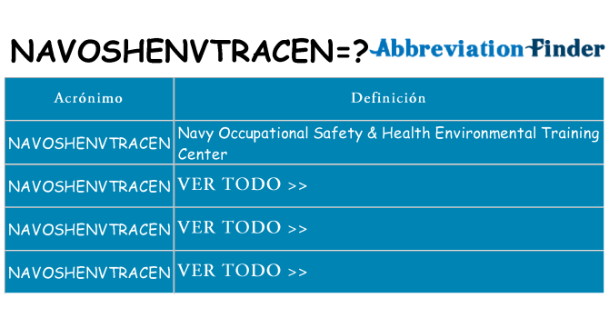 ¿Qué quiere decir navoshenvtracen