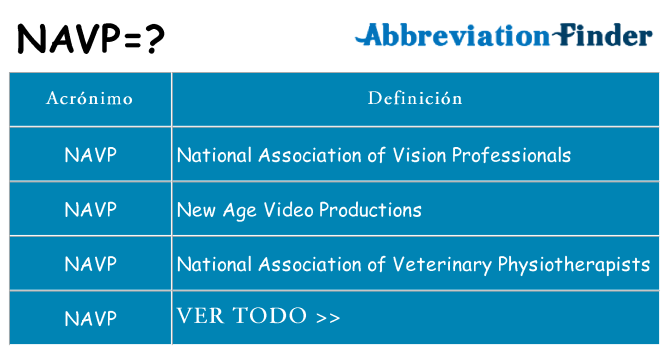 ¿Qué quiere decir navp