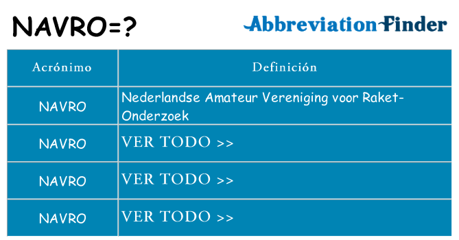 ¿Qué quiere decir navro