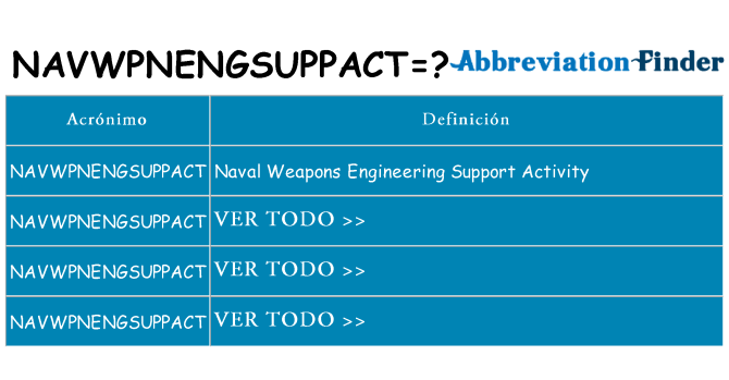 ¿Qué quiere decir navwpnengsuppact