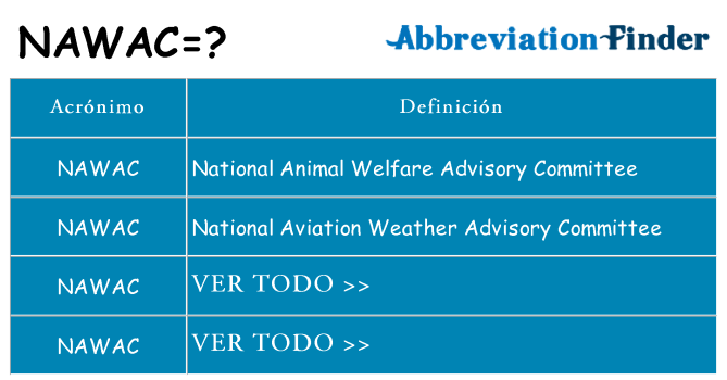 ¿Qué quiere decir nawac