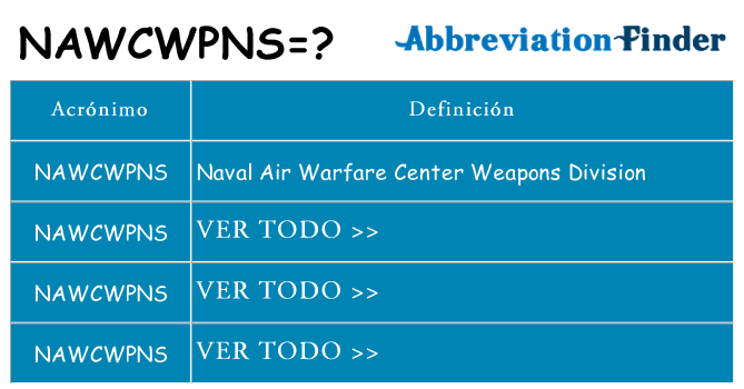 ¿Qué quiere decir nawcwpns